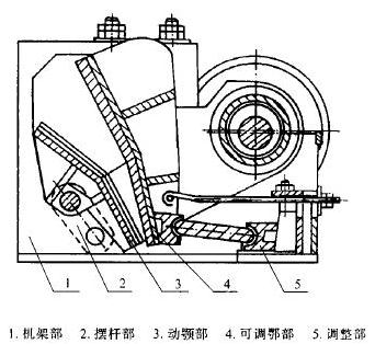 铜矿颚式嘿嘿视频APP污免费下载观看结构简图