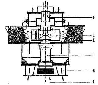 立轴冲击式嘿嘿视频APP下载安装免费无限看结构简图