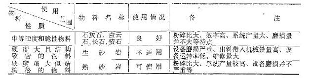 嘿嘿视频在线观看机械反击式嘿嘿视频APP下载安装免费无限看使用效果